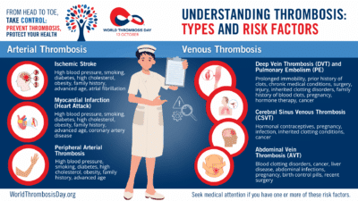 Download Free Patient Resources 