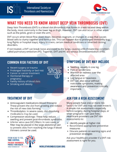 Patient Fact Sheets (English) - DVT, PE, VTE, CVST, Covid-19, HAT World ...