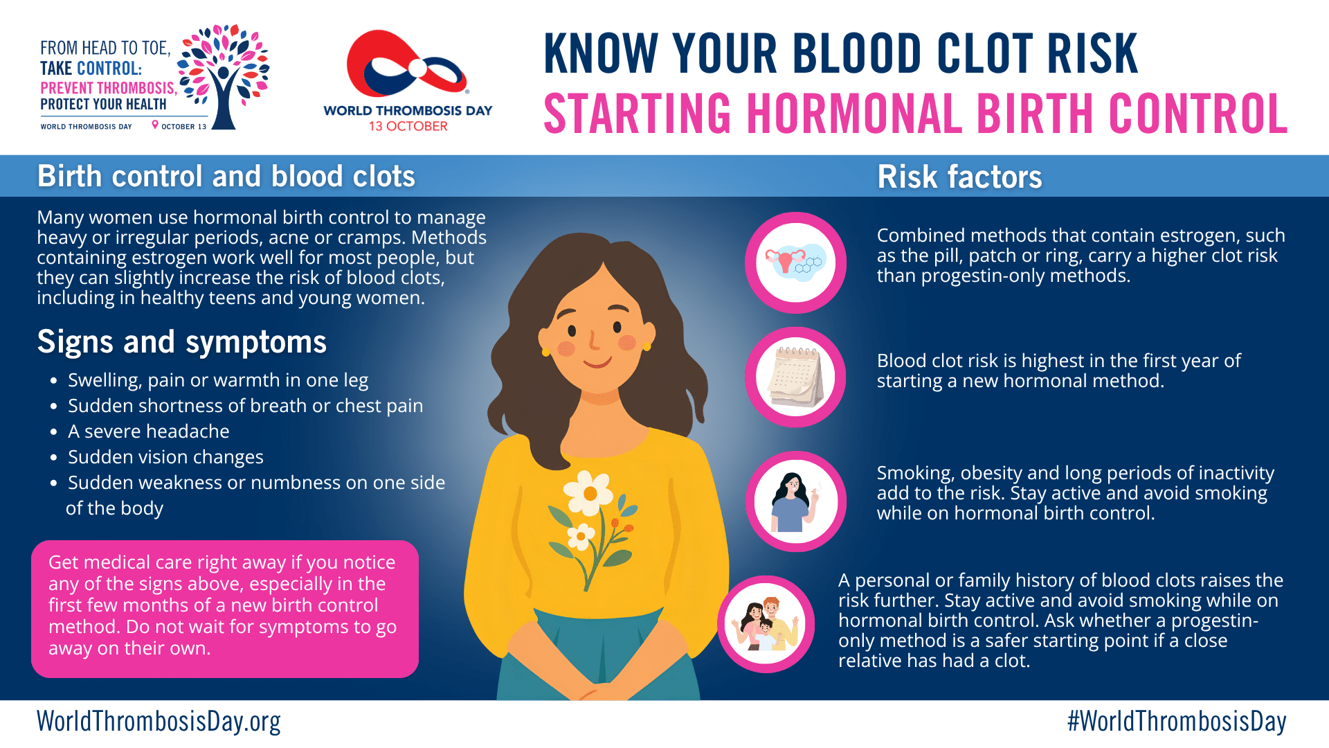 Learn about blood clots and birth control from World Thrombosis Day