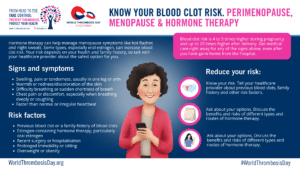 Fact sheet on menopause and blood clots
