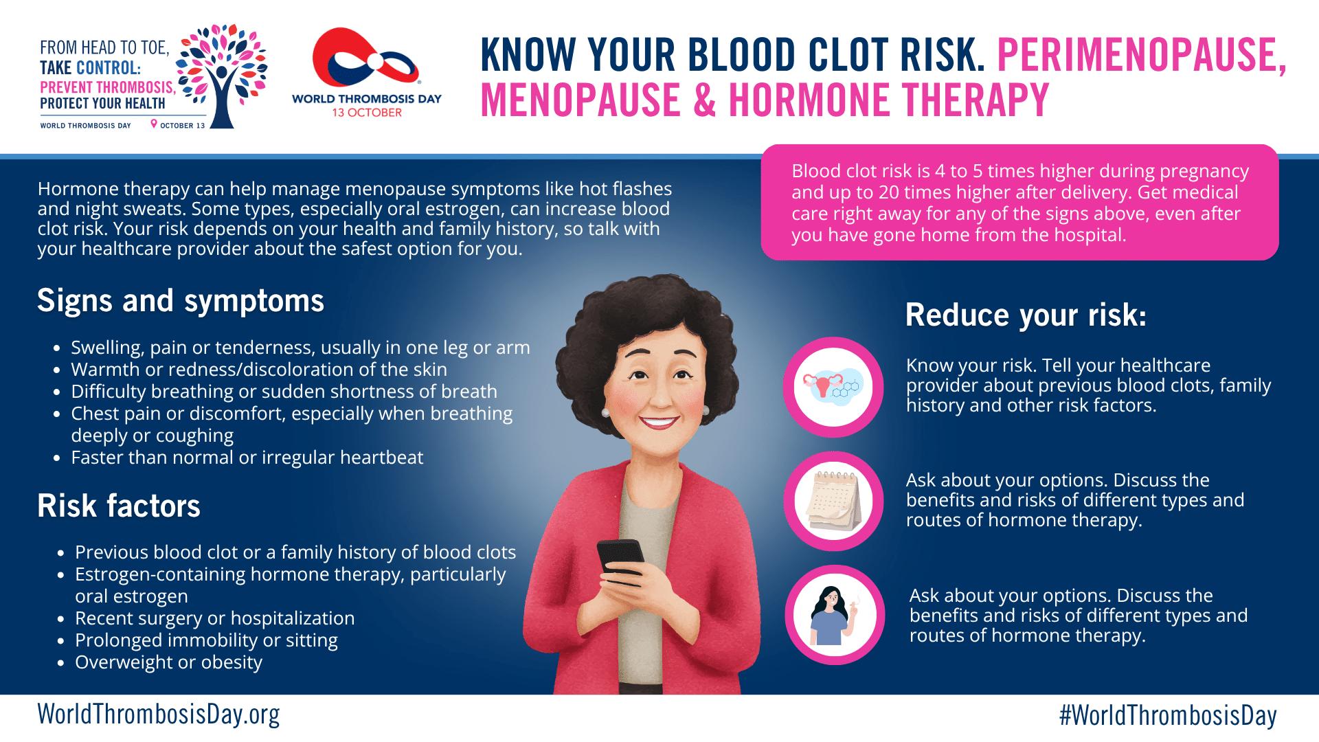 Print ready fact sheet on menopause and blood clots from World Thrombosis Day