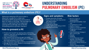 World Thrombosis Day patient fact sheet about pulmonary embolism (PE)