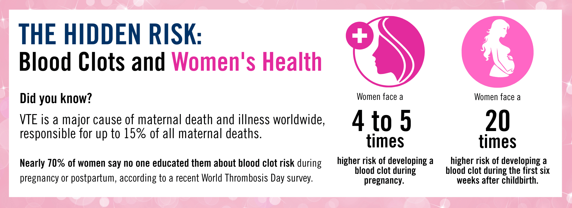 Untitled (1920 x 700 px) (2) The Hidden Risk: Blood Clots and Women's Health