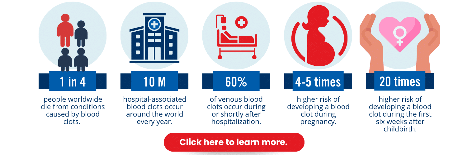Know the facts about blood clots. Learn more.