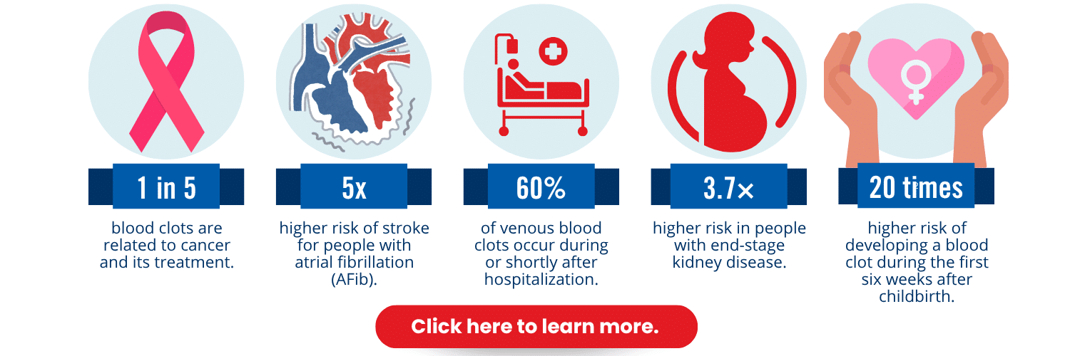 It's all about your health - not just blood health.